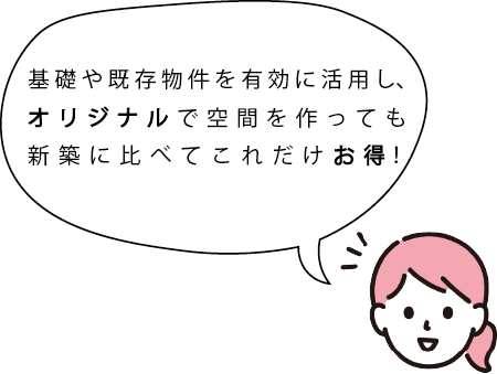 基礎や既存物件を有効に活用し、オリジナルで空間を作っても新築に比べてこれだけお得!